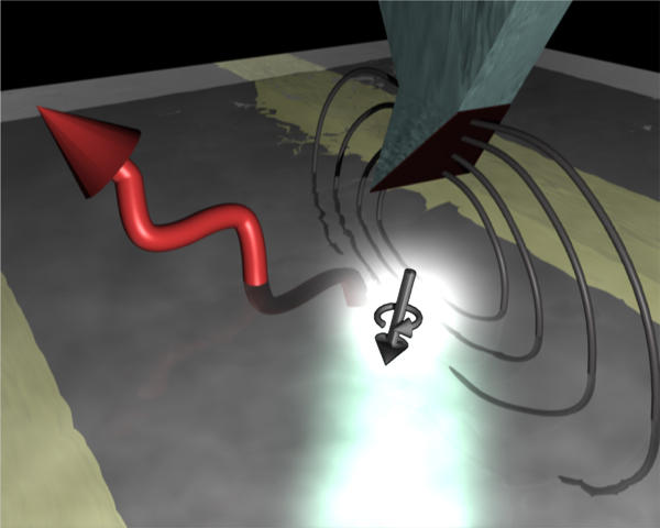 Шаг к квантовому компьютеру