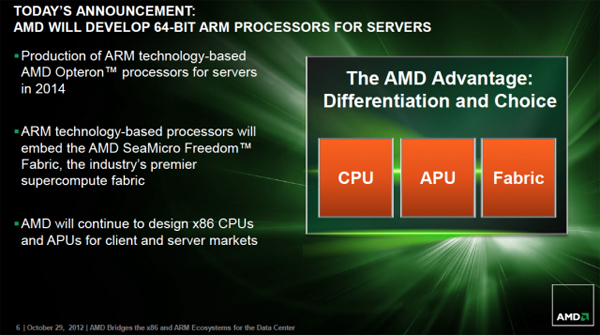 ARM & Opteron