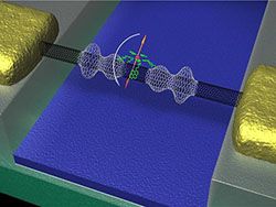 на один шаг ближе к квантовому компьютеру